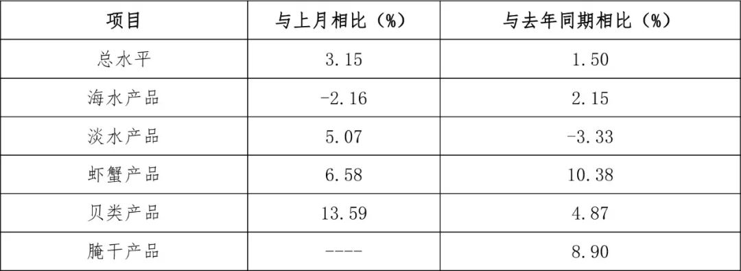 表2.jpg