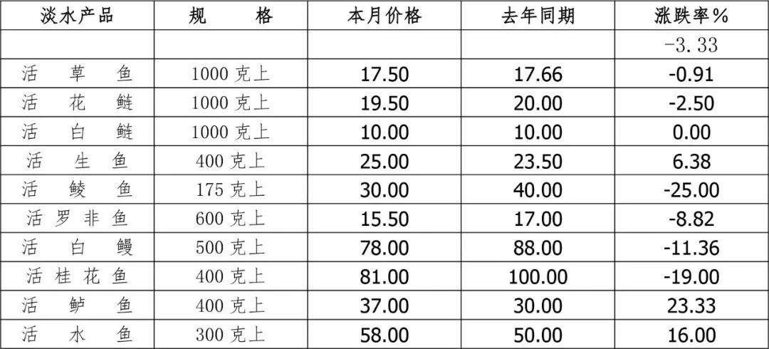 表6.jpg