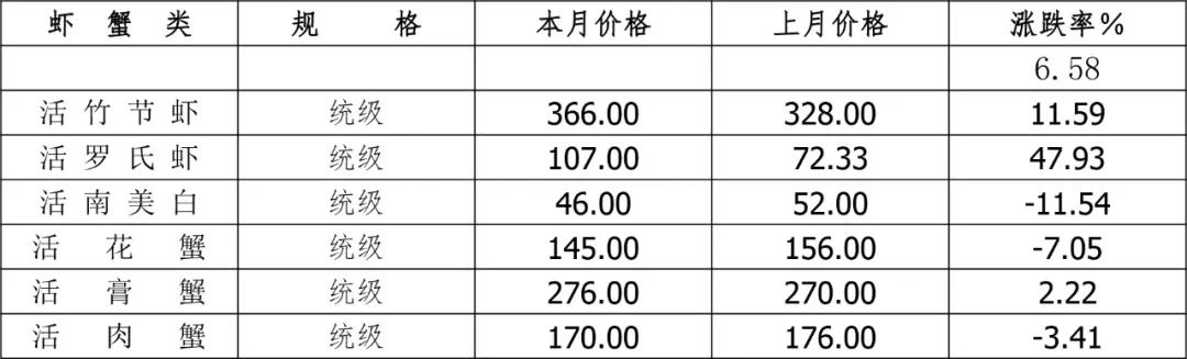 表7.jpg