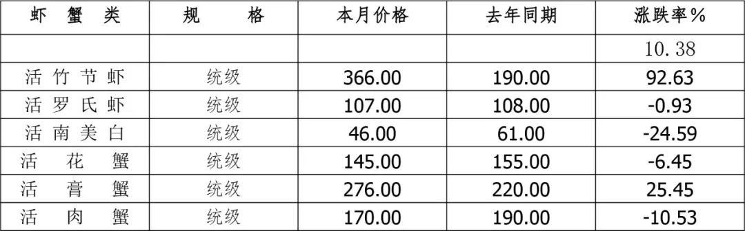 表8.jpg