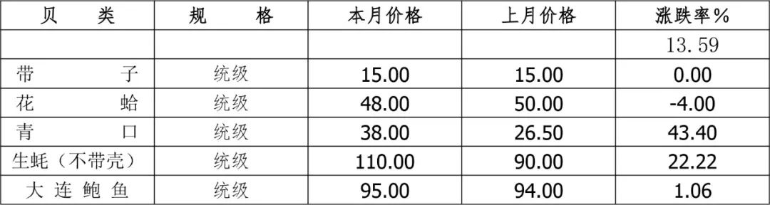 表9.jpg