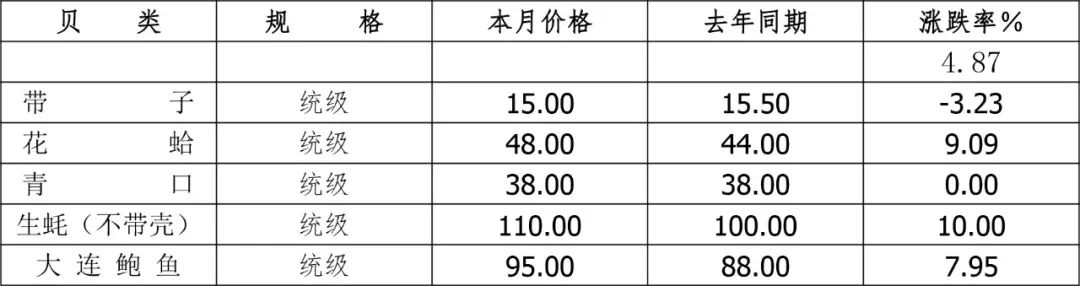 表10.jpg