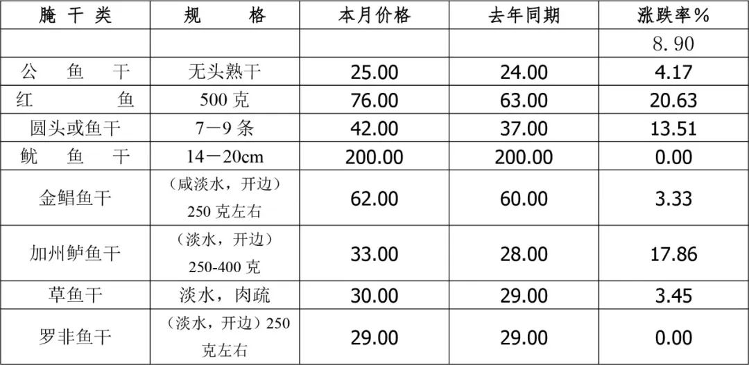 表12.jpg