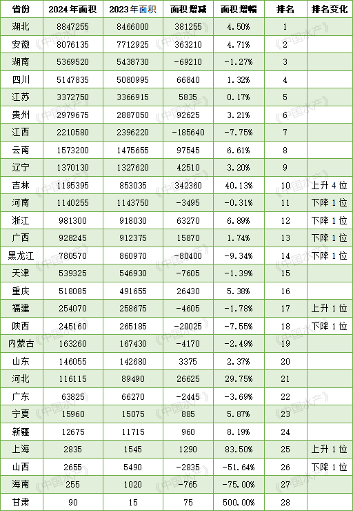 表1.png