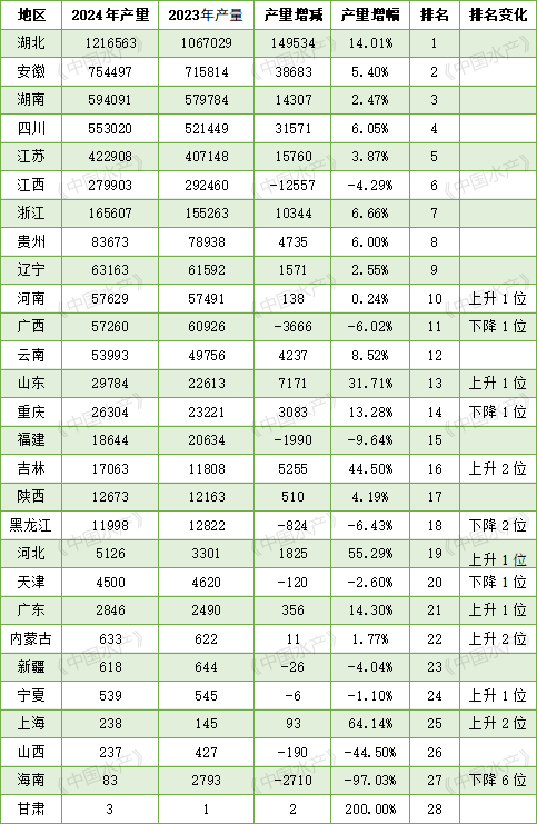 表2.png