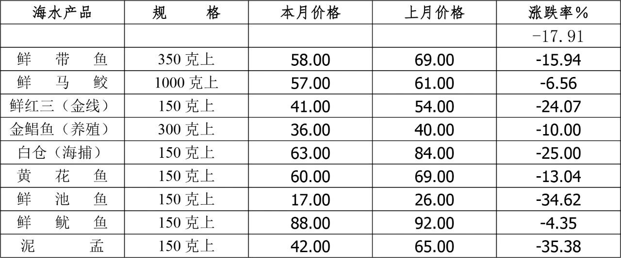 1761117186275324.jpg 9bf343db5658068911aa8ac183daef31.jpg