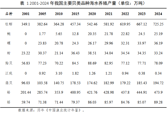 1761118930445025.png d72d184e96492cca2f060fa88c8cc1ad.png