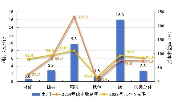 1761119024368562.jpg 775bafbca7f73f31f113aff1c150f8d8.jpg