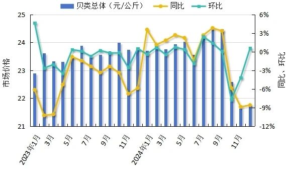 1761119146331097.jpg 76d2b2f0eedd83d3d6bbe1703ecf7639.jpg