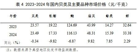 1761119200274493.jpg 550c6ebbc0c7fa5267a83b54c6bd7a02.jpg