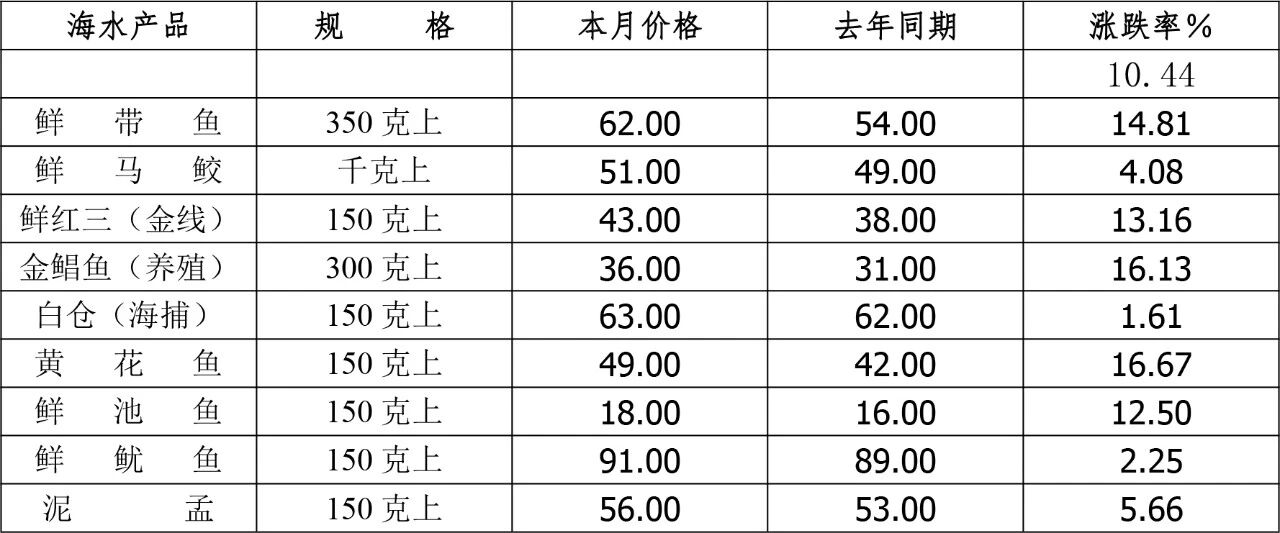 1762915856430551.jpg 14b8d4da06cb4c0446438bc5c9cc31b1.jpg