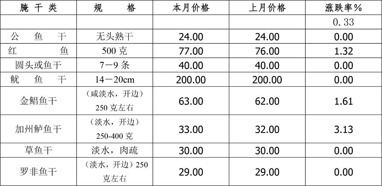 1762916078342741.jpg 737ef30065e795e8acdf8d5fd4919fb4.jpg