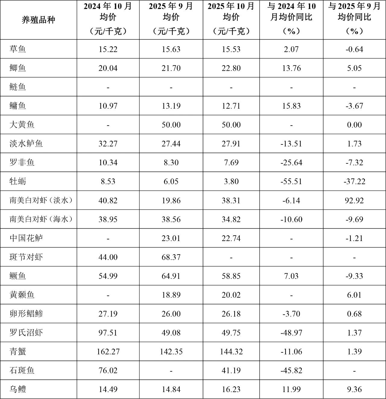 1763088378999875.jpg 5.jpg