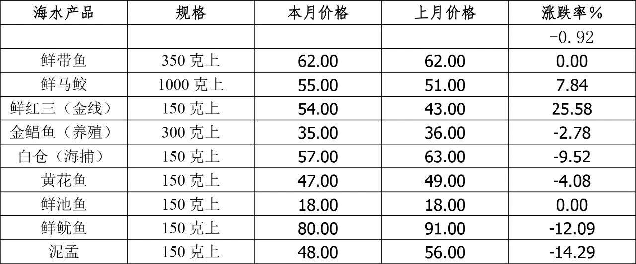 1765164161120676.jpg 3.jpg