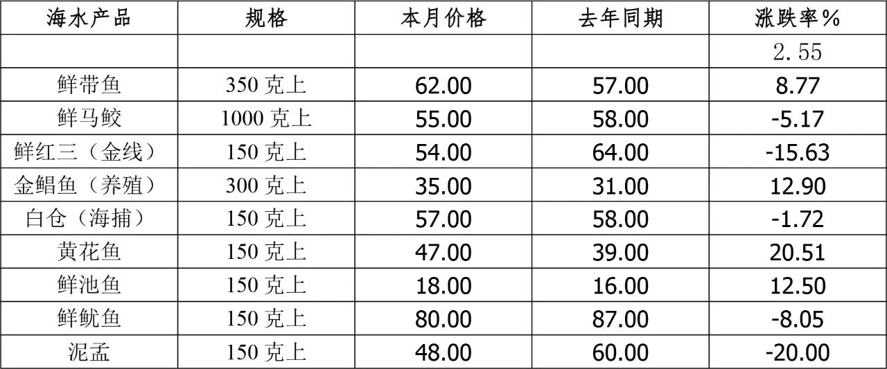 1765164172267586.jpg 4.jpg