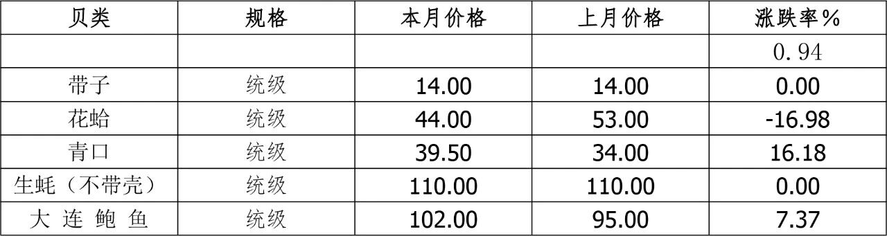 1765164245253004.jpg 9.jpg