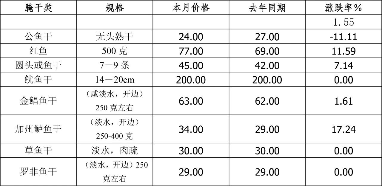 1765164326239979.jpg 12.jpg