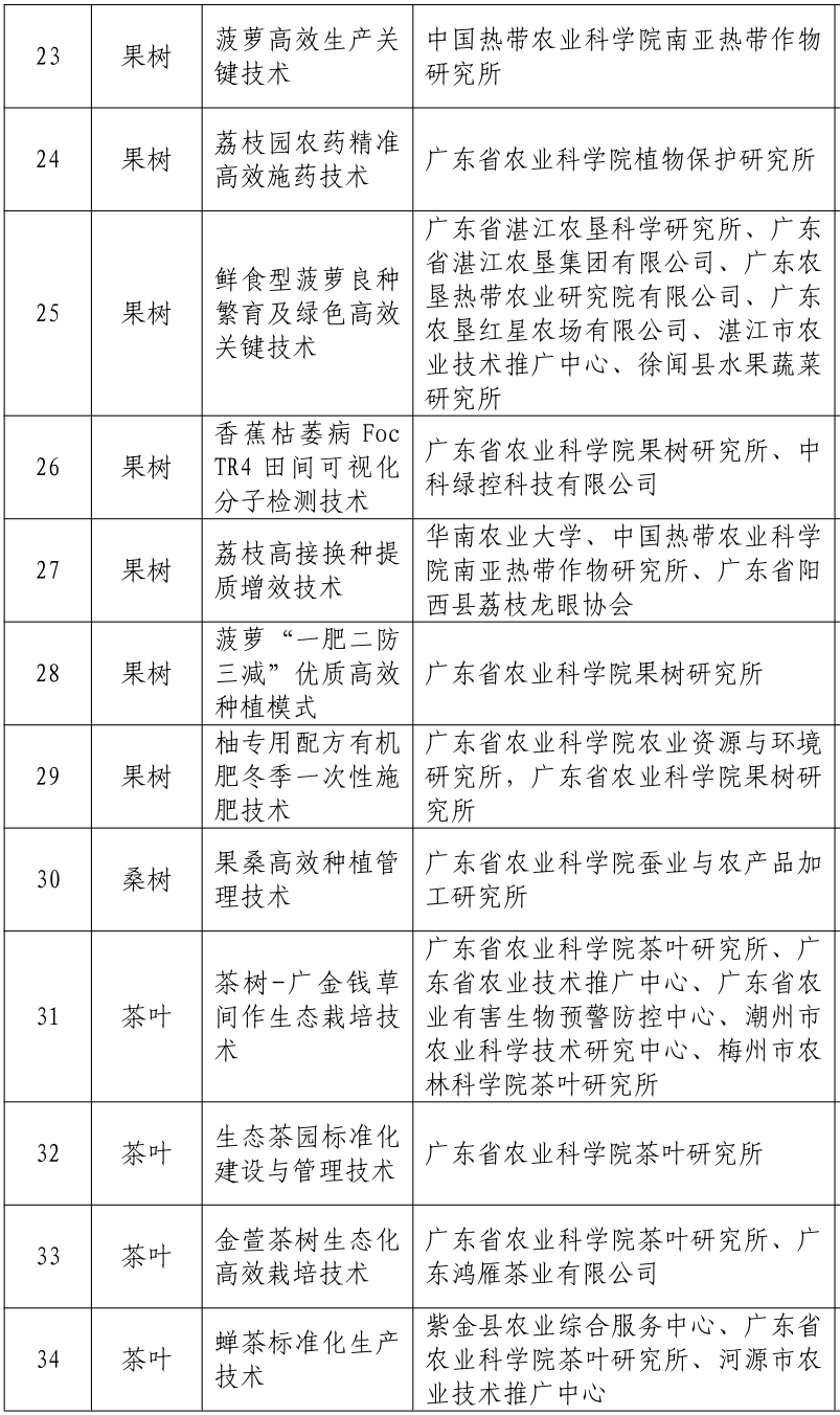 1765246878718042.png 7.png