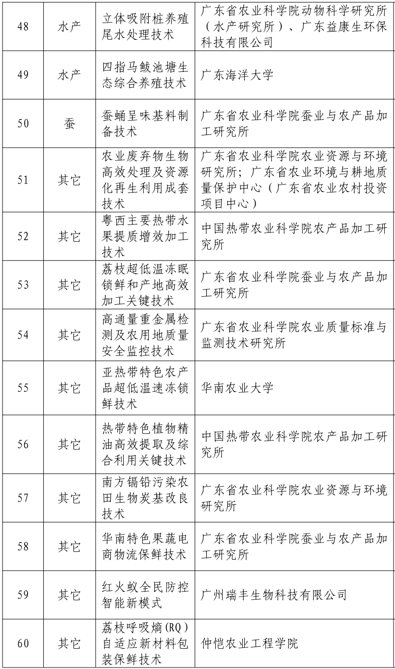 1765246898514522.png 9.png