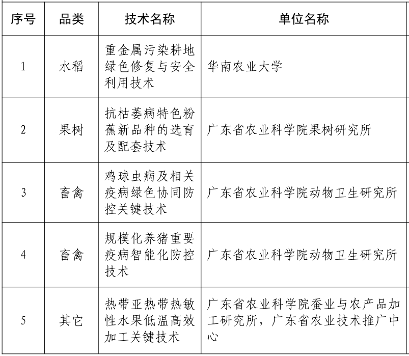 1765246911491875.png 10.png