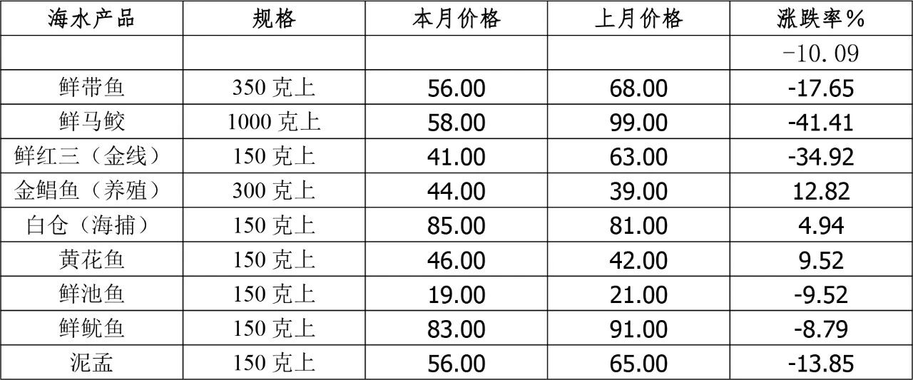 微信图片_2026-04-30_160957_642.jpg