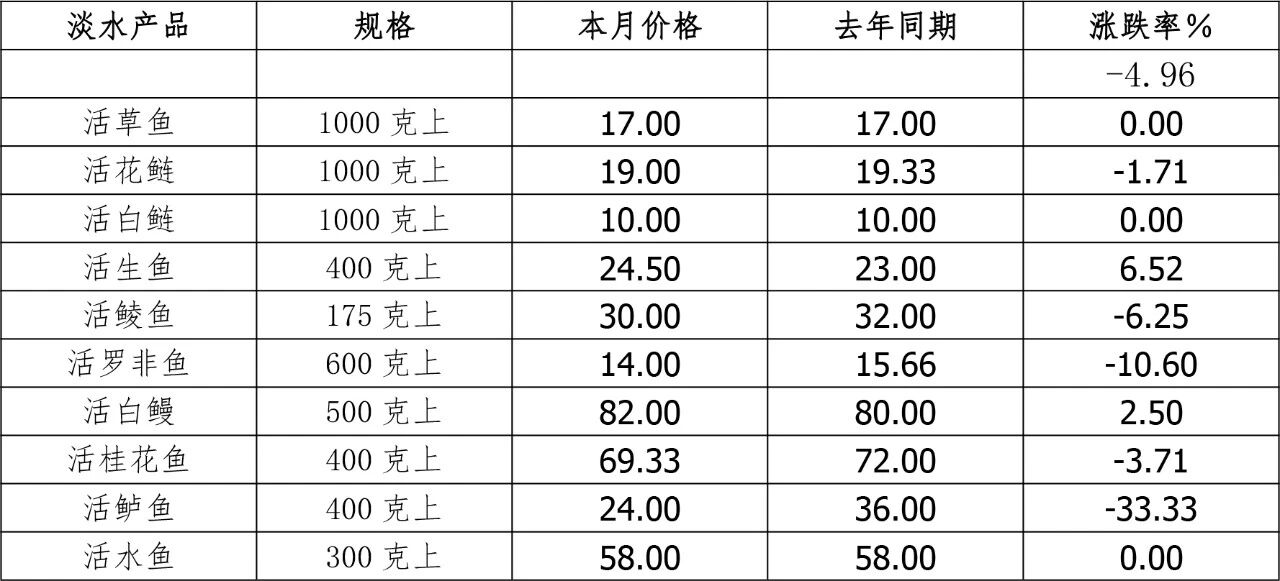 微信图片_2026-04-30_161229_216.jpg