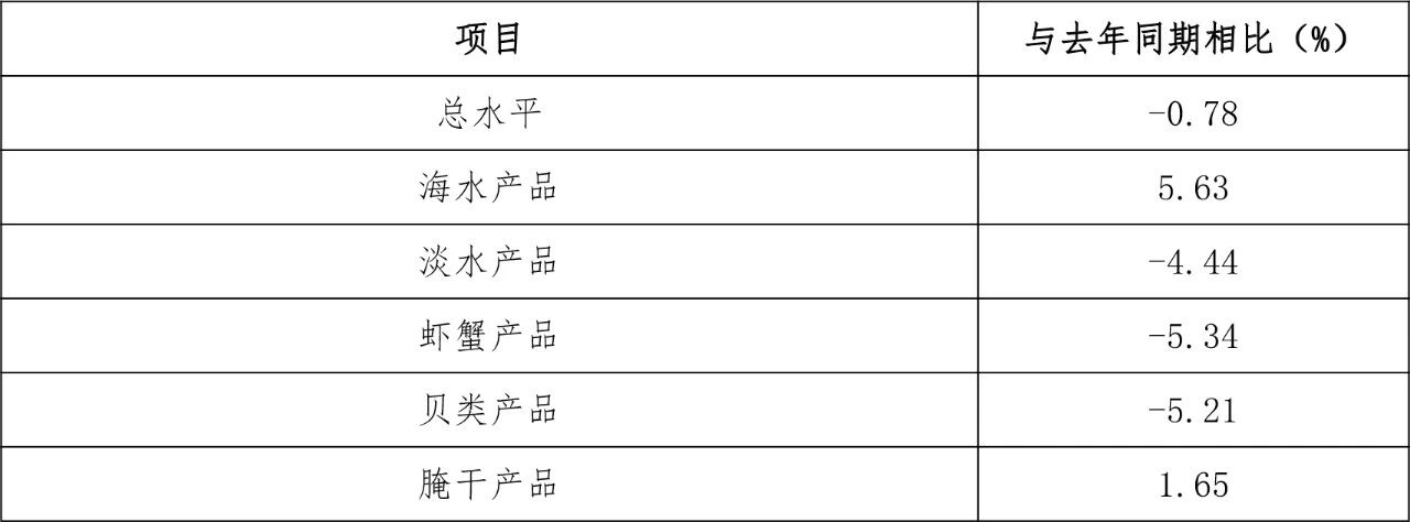 微信图片_2026-07-26_155730_434.jpg