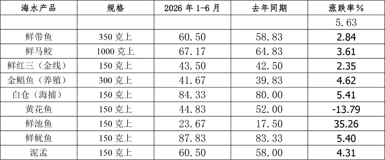 微信图片_2026-07-26_155734_977.jpg