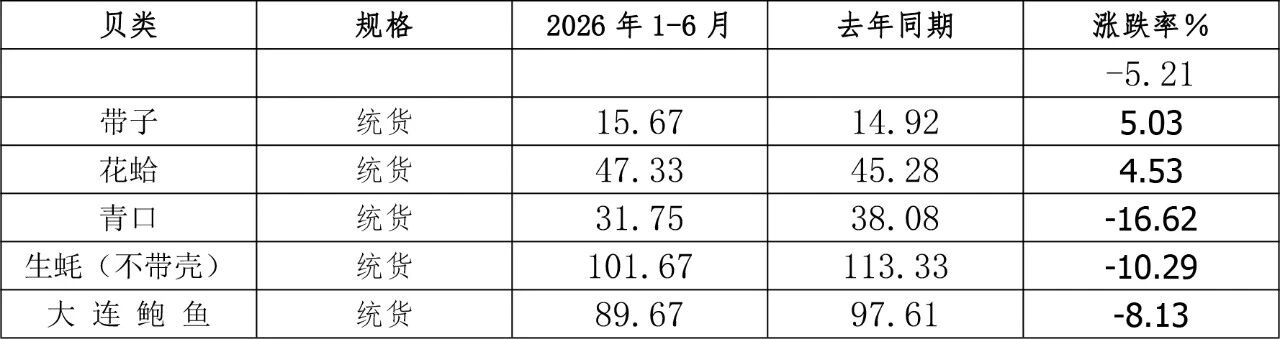 微信图片_2026-07-26_155749_745.jpg