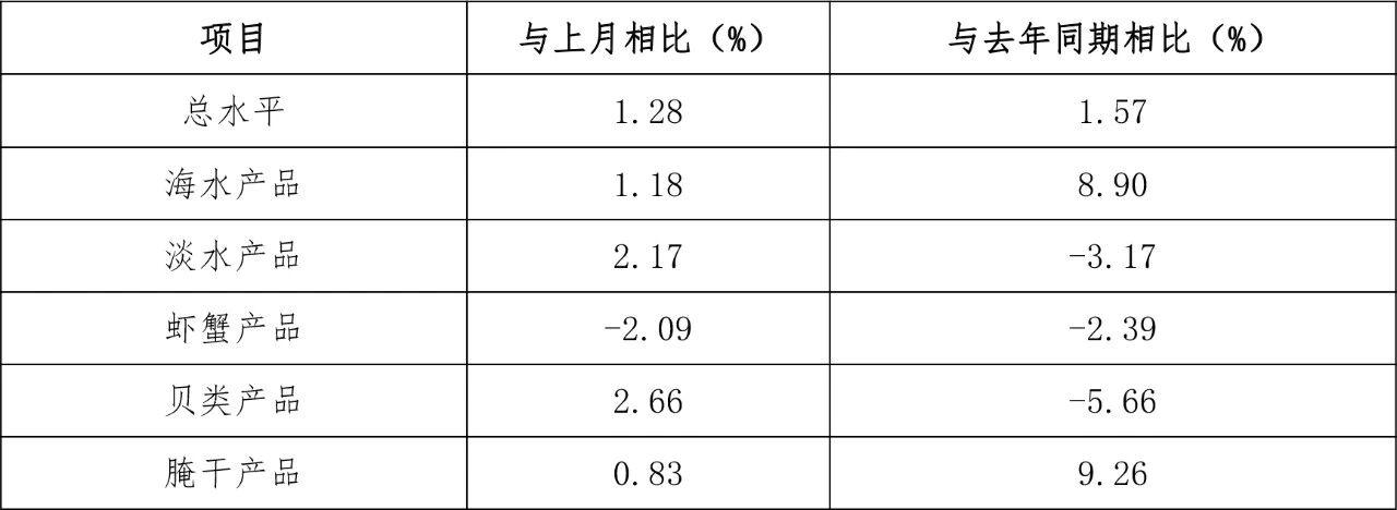 微信图片_2026-08-25_114707_712.jpg